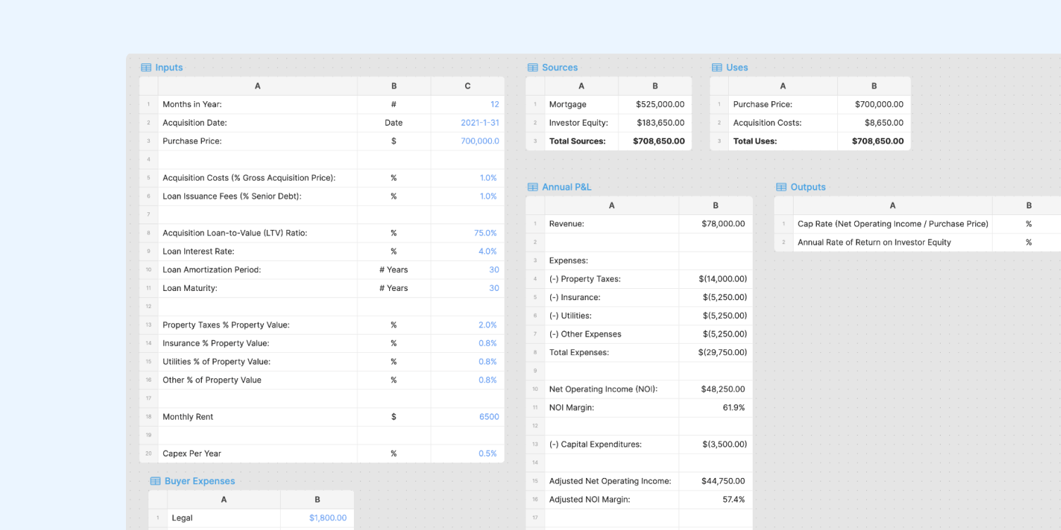 Cover Image for 5 Essential Tips for Designing an Effective Spreadsheet