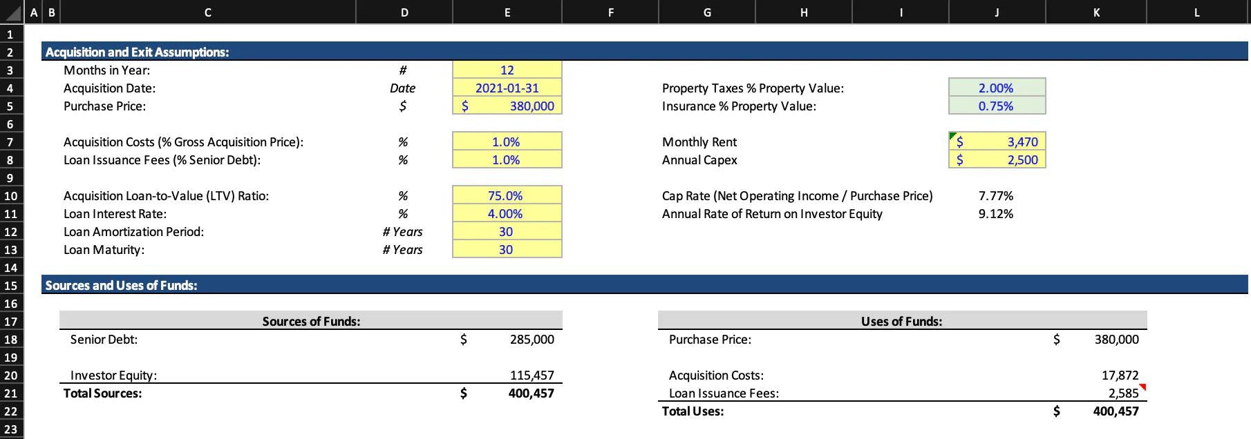 Real estate spreadsheet