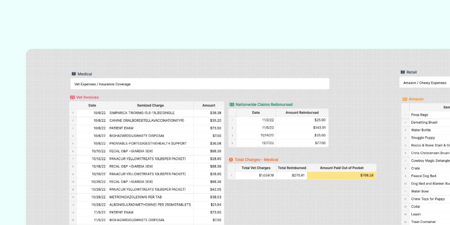 Cover Image for Building abstractions on spreadsheets